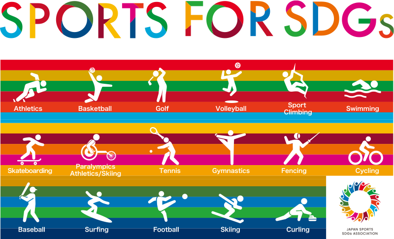 SPORTS FOR SDGs