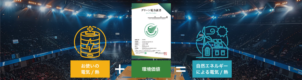 グリーンエネルギー証書制度とは？